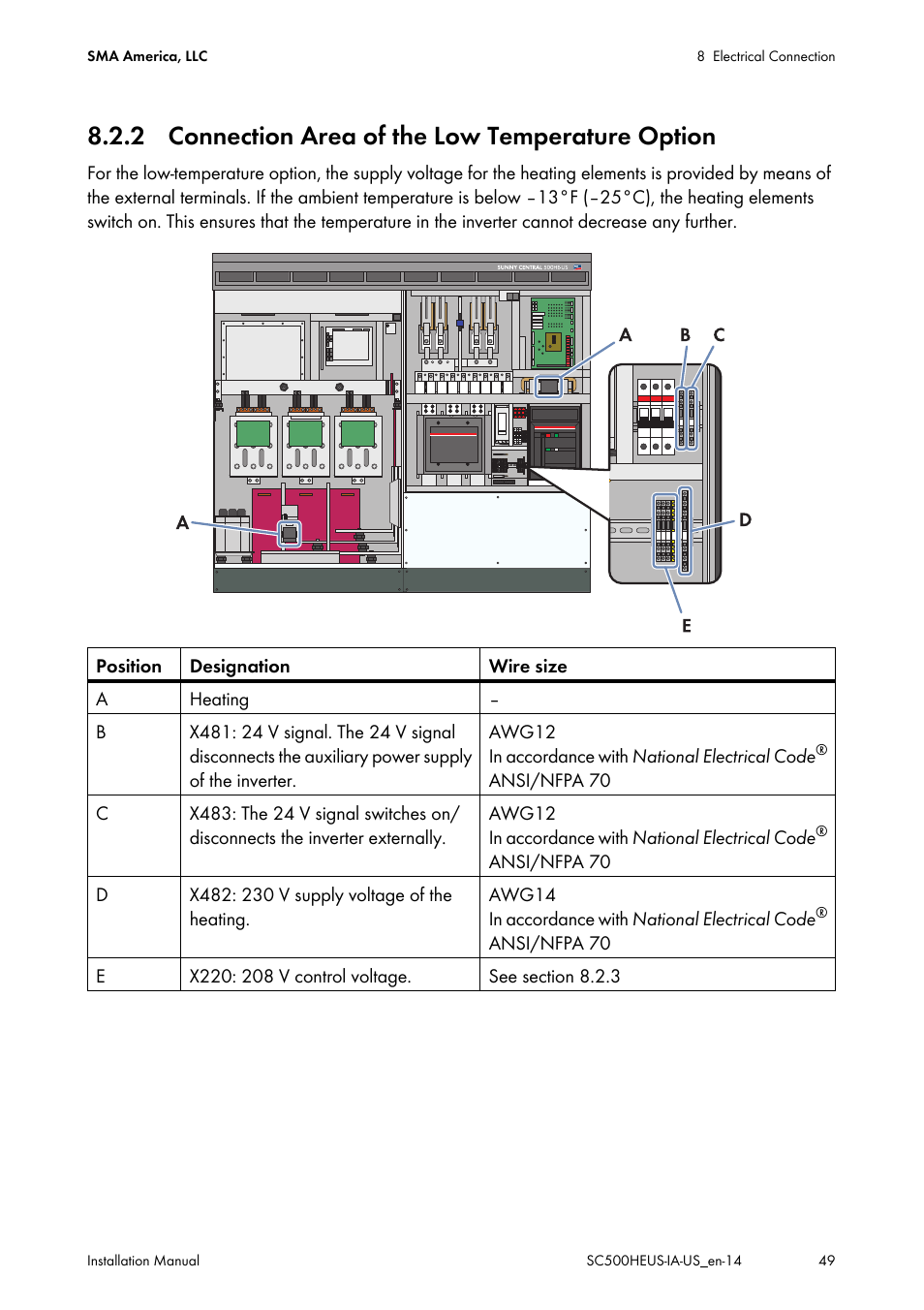 2 connection area of the low temperature option | SMA SC 500HE-US Installation User Manual | Page 49 / 88