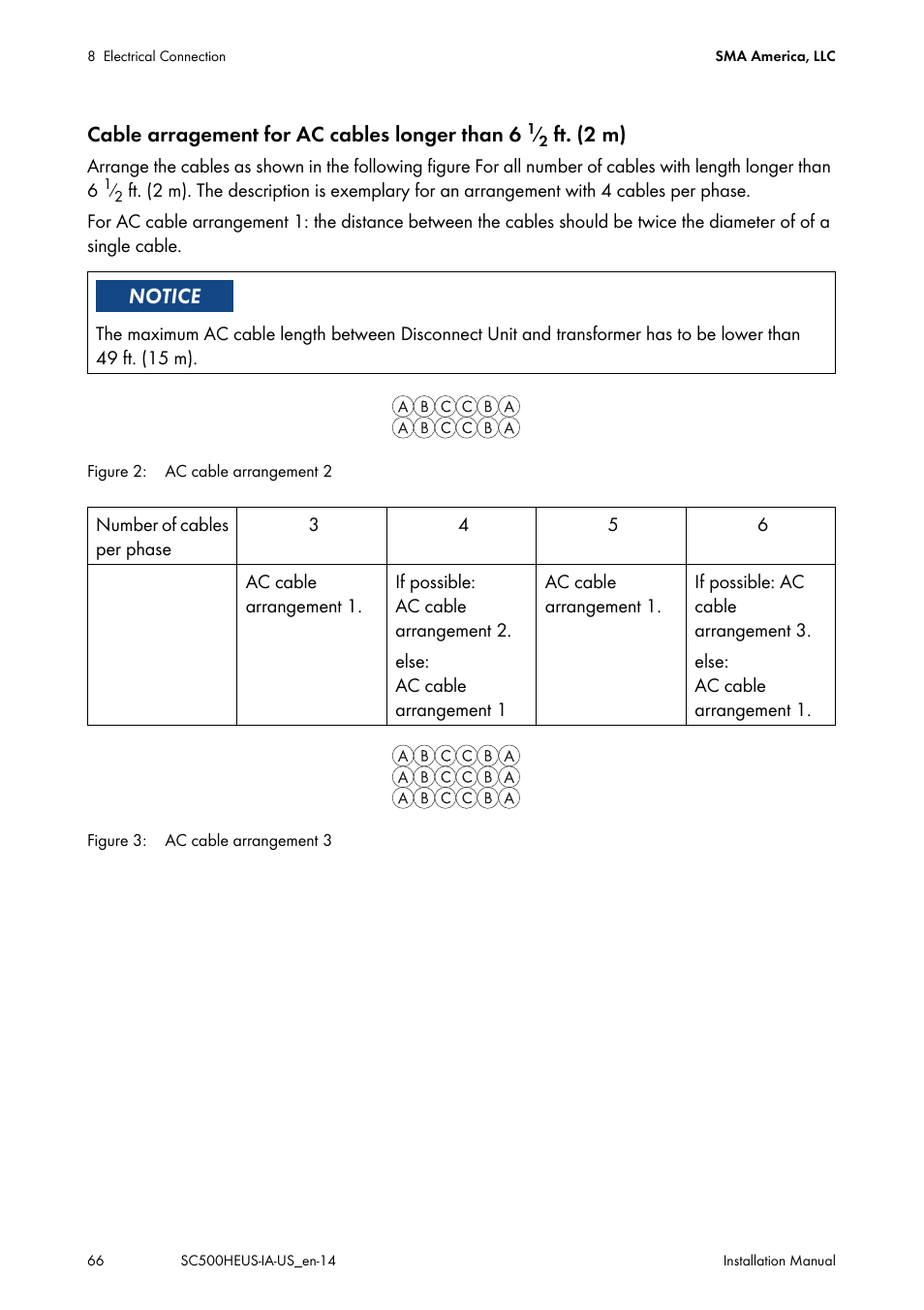 SMA SC 500HE-US Installation User Manual | Page 66 / 88