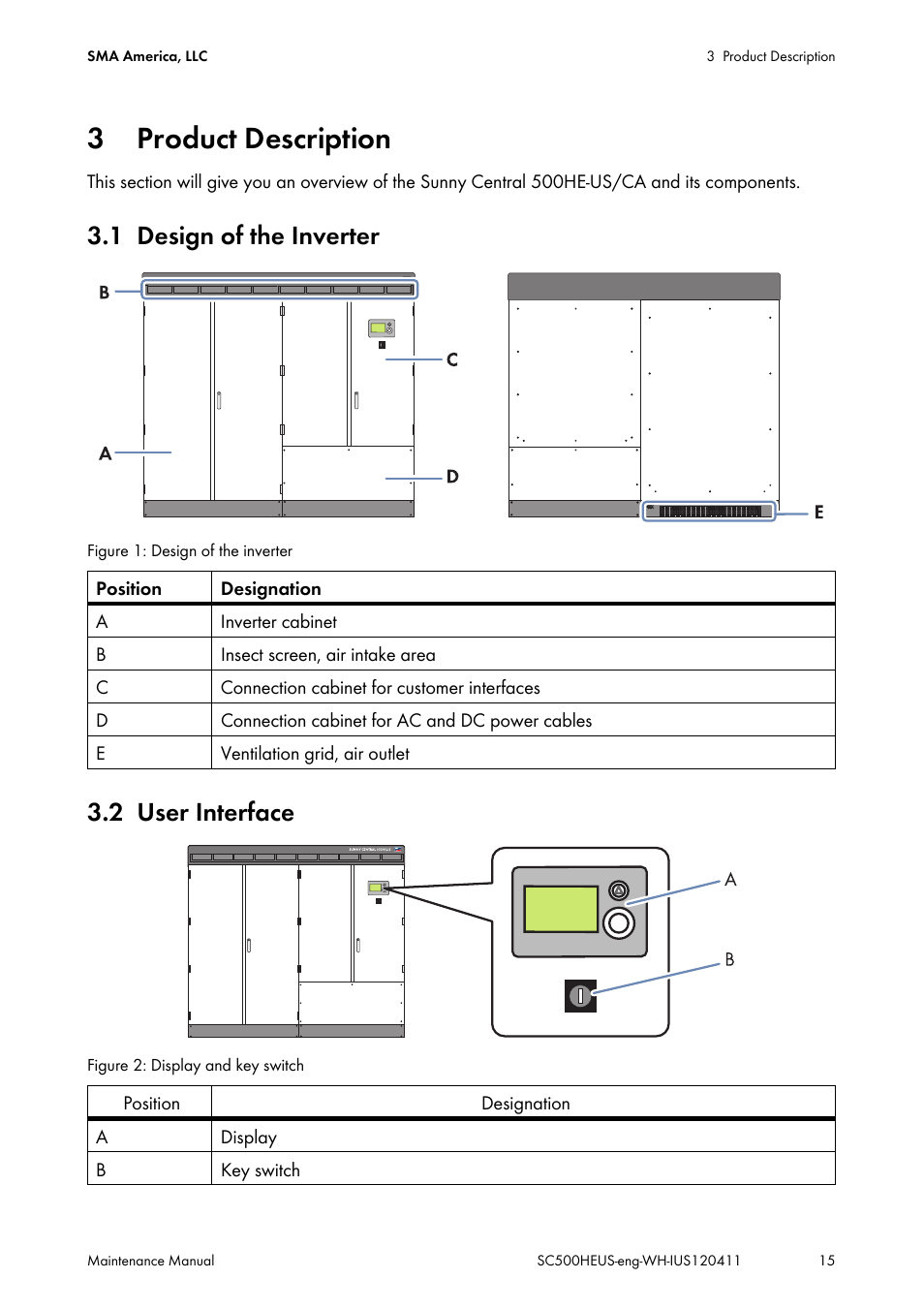 3 product description, 1 design of the inverter, 2 user interface | Product description, Design of the inverter, User interface | SMA SC 500HE-US Maintenance Manual User Manual | Page 15 / 48