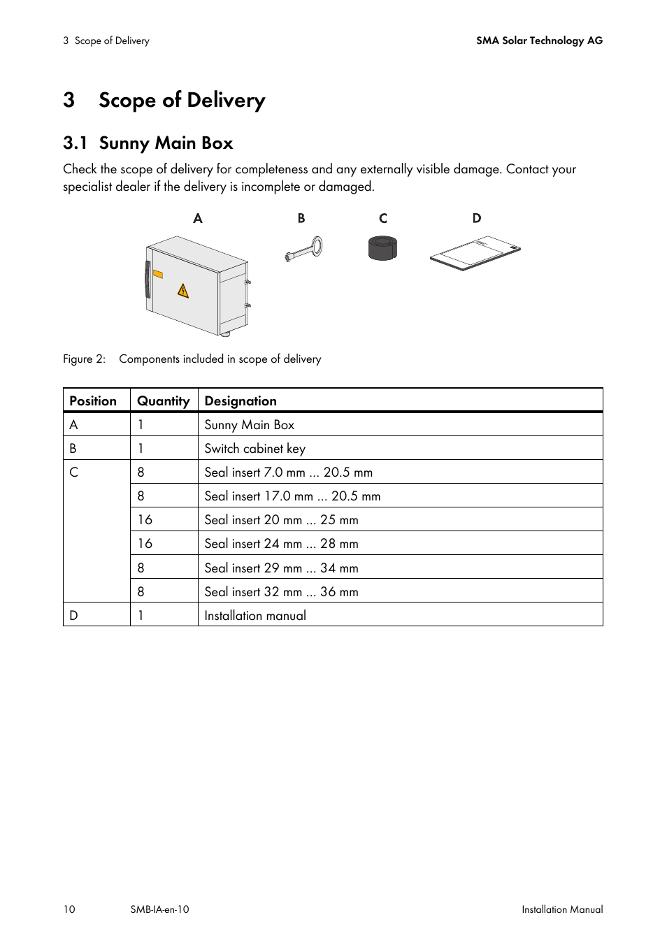 3 scope of delivery, 1 sunny main box, Scope of delivery | Sunny main box | SMA SMB User Manual | Page 10 / 36