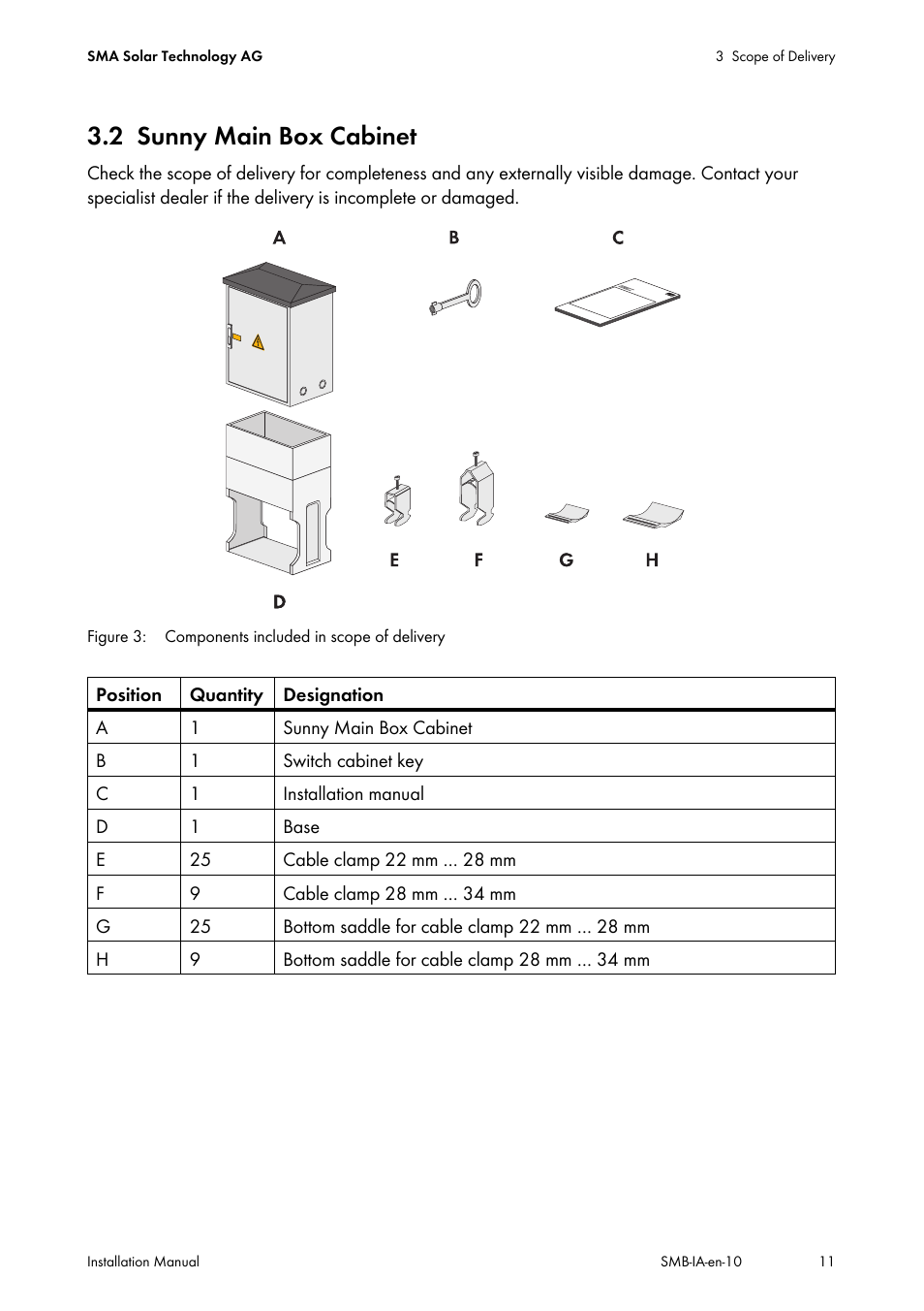 2 sunny main box cabinet, Sunny main box cabinet | SMA SMB User Manual | Page 11 / 36