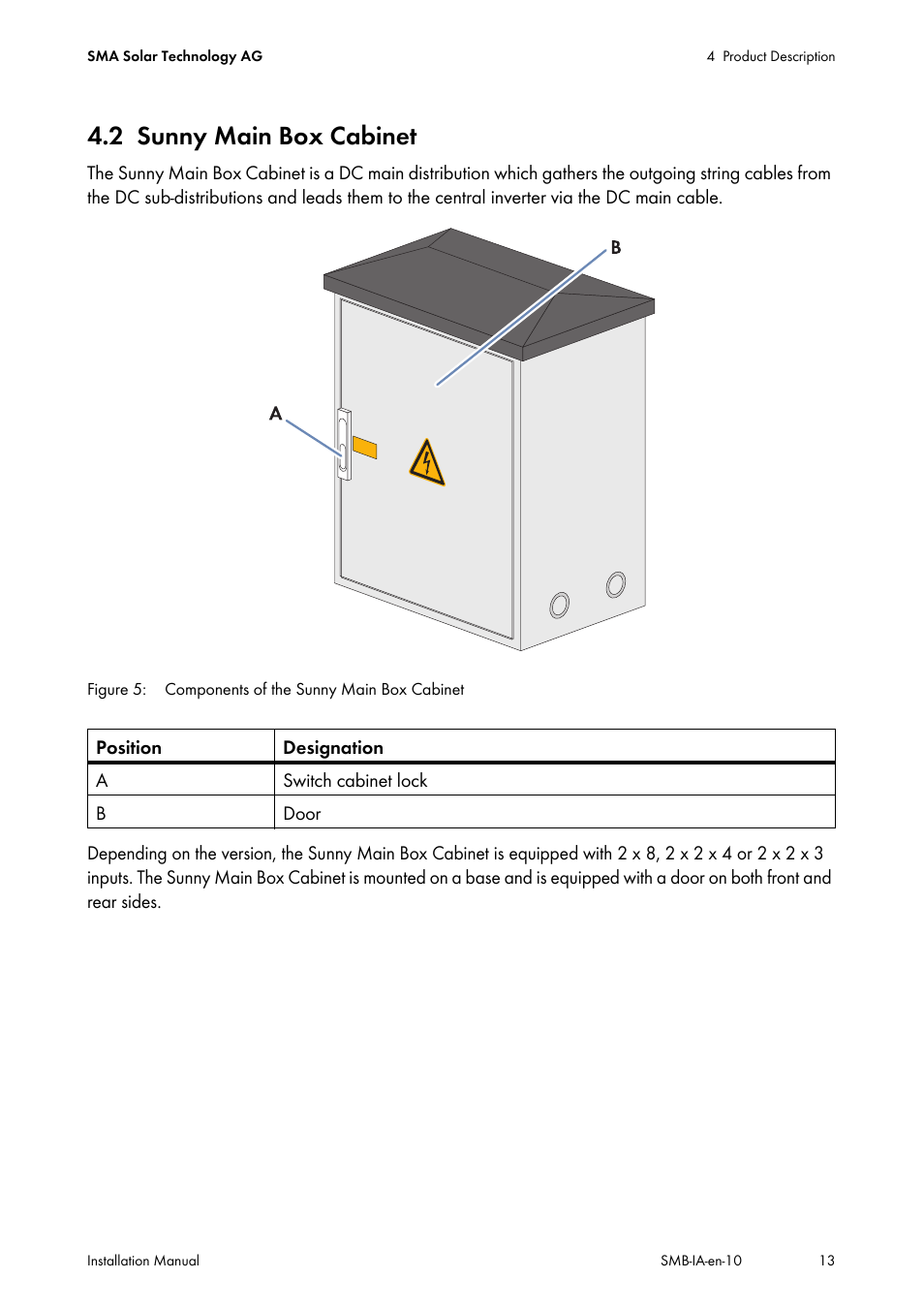 2 sunny main box cabinet, Sunny main box cabinet | SMA SMB User Manual | Page 13 / 36