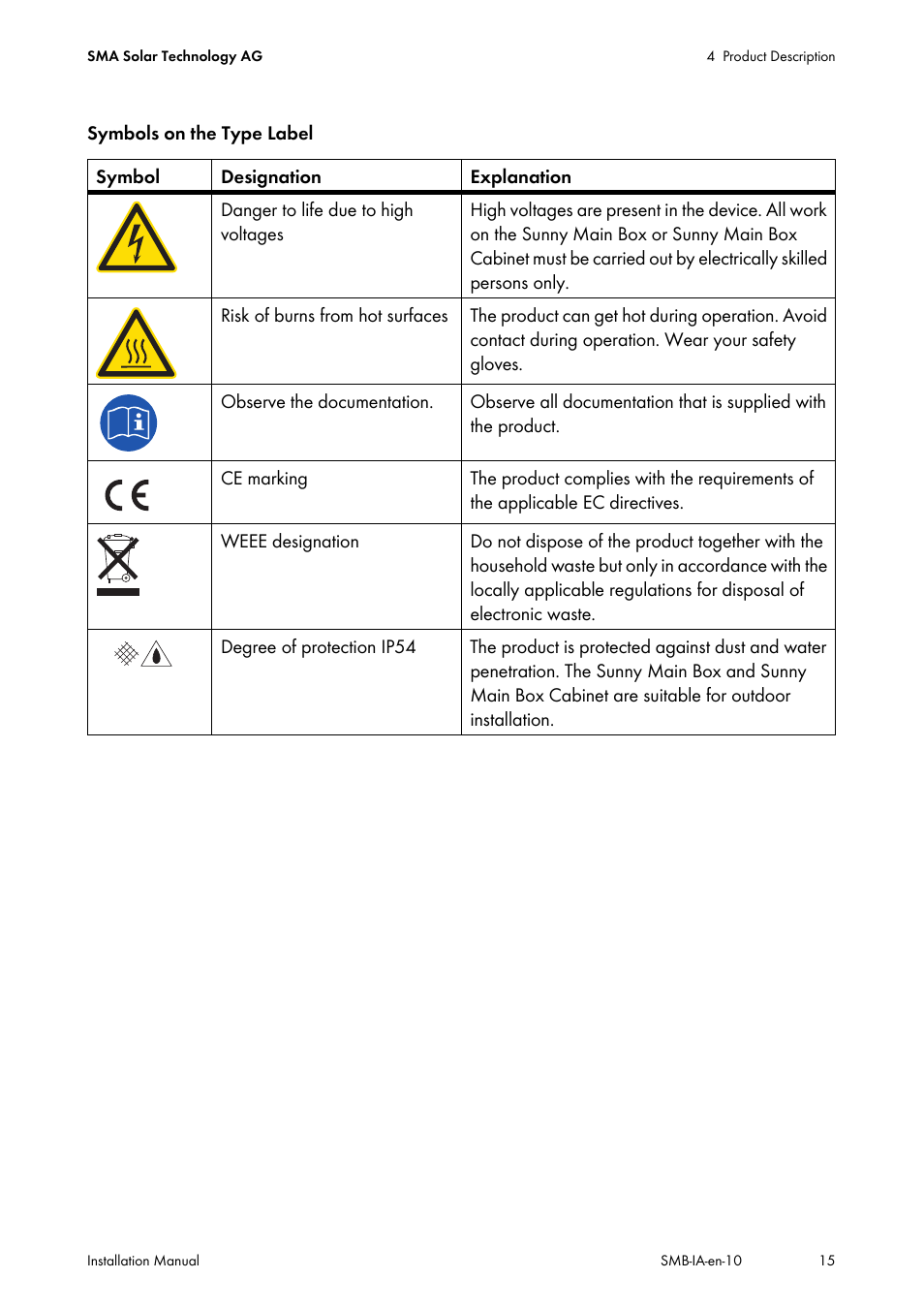 SMA SMB User Manual | Page 15 / 36