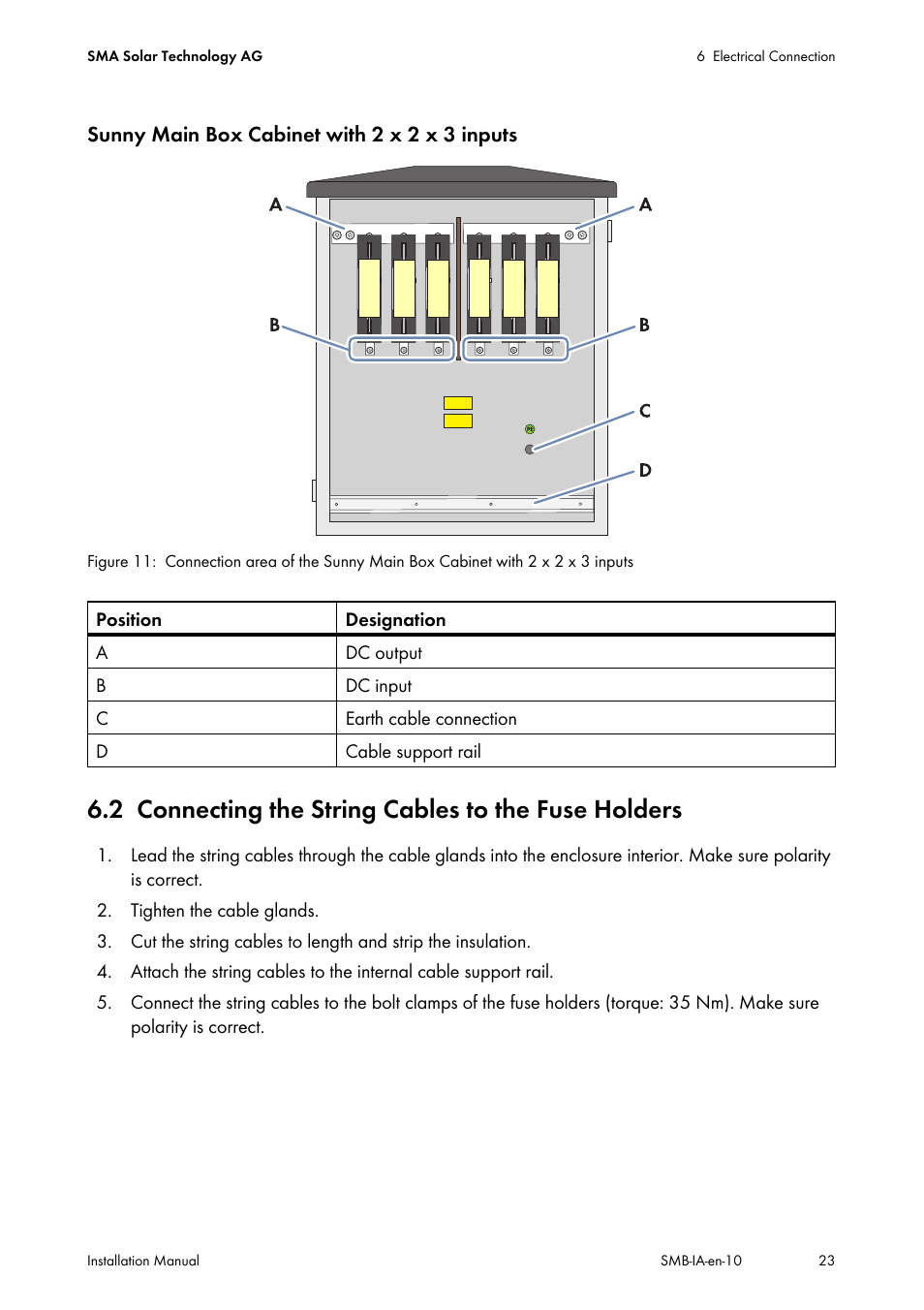 2 connecting the string cables to the fuse holders, Connecting the string cables to the fuse holders | SMA SMB User Manual | Page 23 / 36