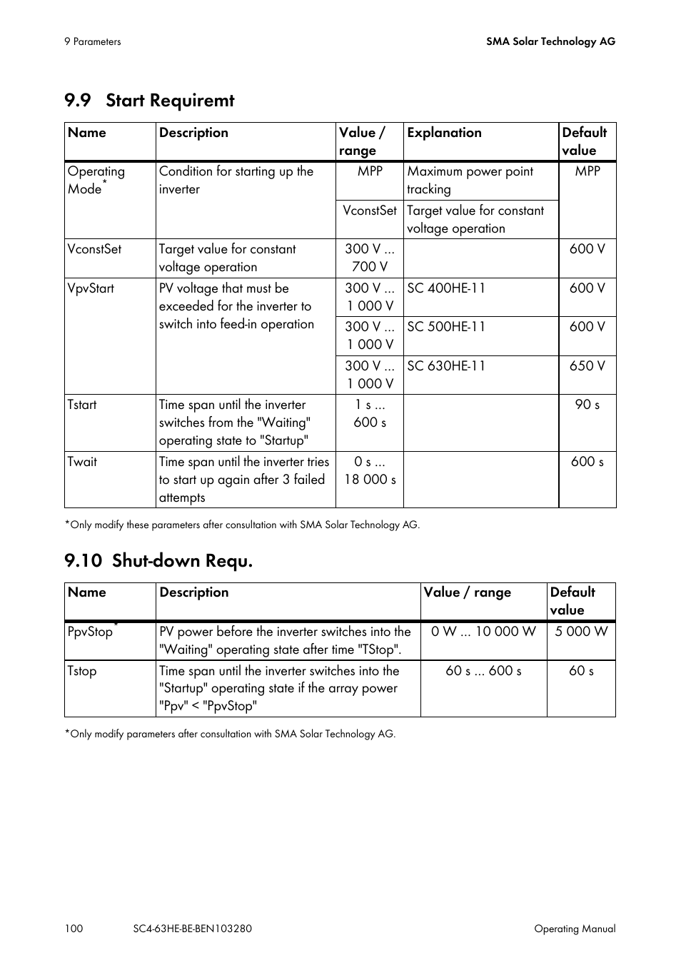 9 start requiremt, 10 shut-down requ, Start requiremt | Shut-down requ | SMA SC 400HE User Manual | Page 100 / 104