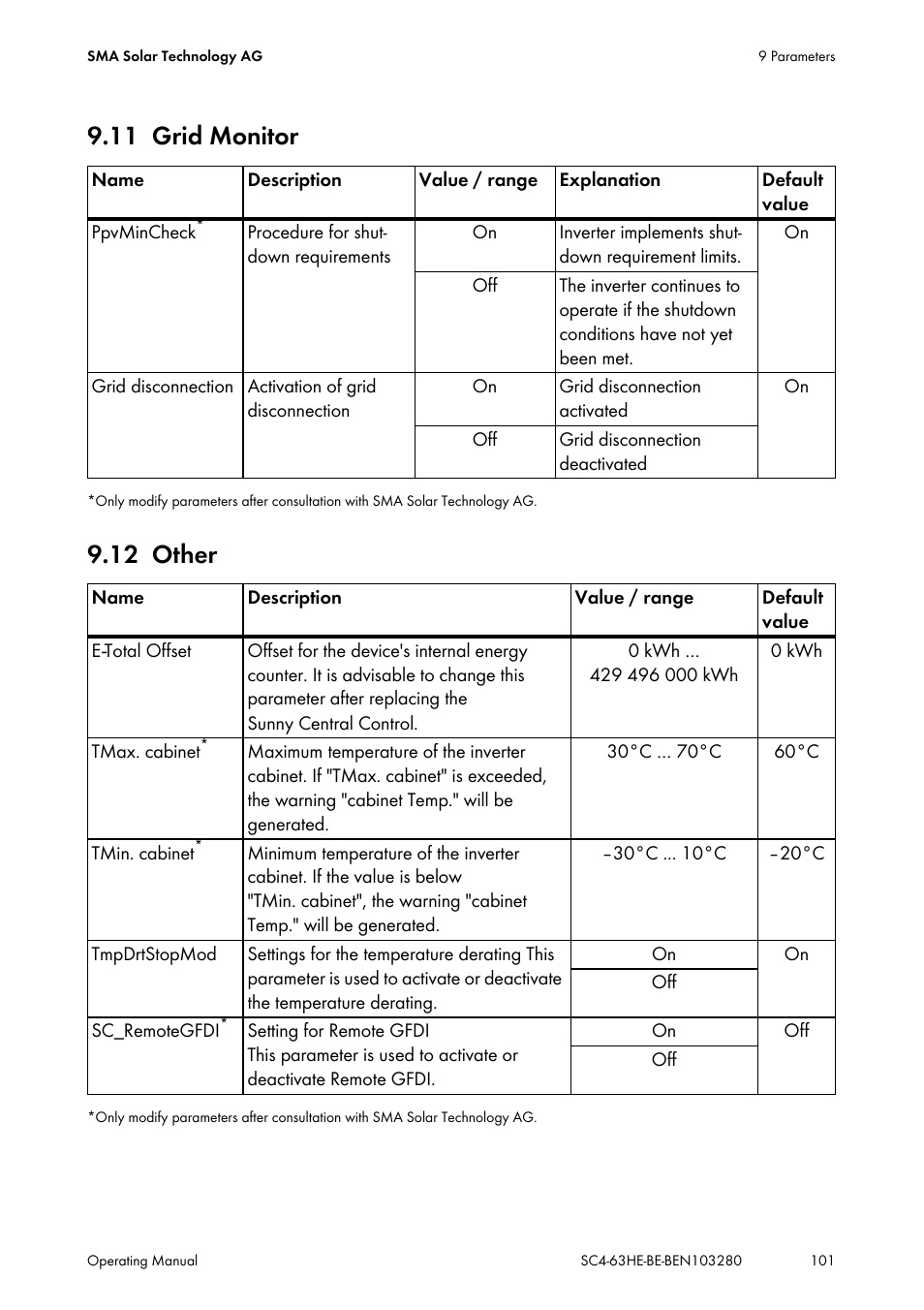 11 grid monitor, 12 other, Grid monitor | Other | SMA SC 400HE User Manual | Page 101 / 104