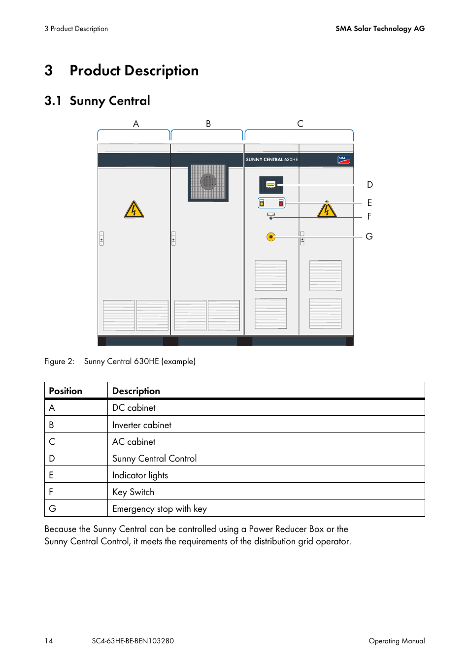 3 product description, 1 sunny central, Product description | Sunny central | SMA SC 400HE User Manual | Page 14 / 104