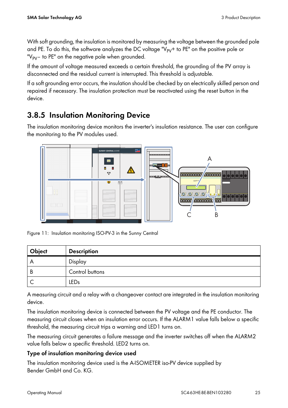 5 insulation monitoring device, Insulation monitoring device, Cb a | SMA SC 400HE User Manual | Page 25 / 104