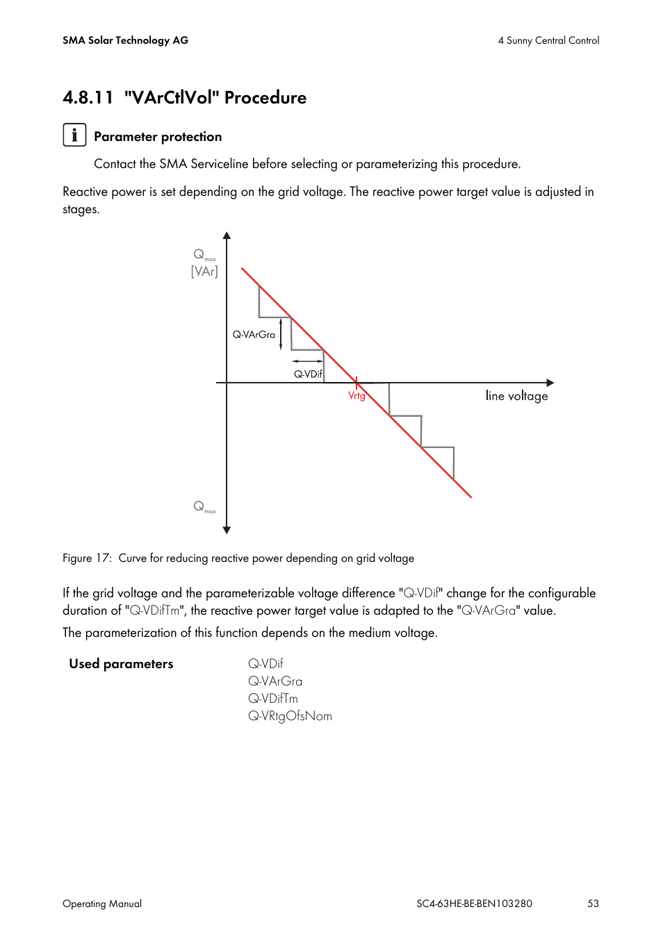 11 "varctlvol" procedure, Varctlvol" procedure | SMA SC 400HE User Manual | Page 53 / 104