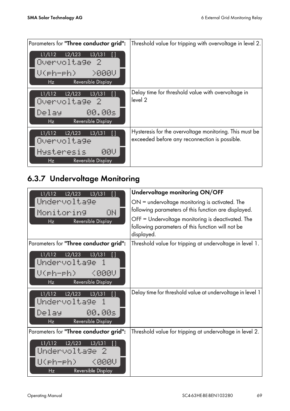 7 undervoltage monitoring, Undervoltage monitoring | SMA SC 400HE User Manual | Page 69 / 104