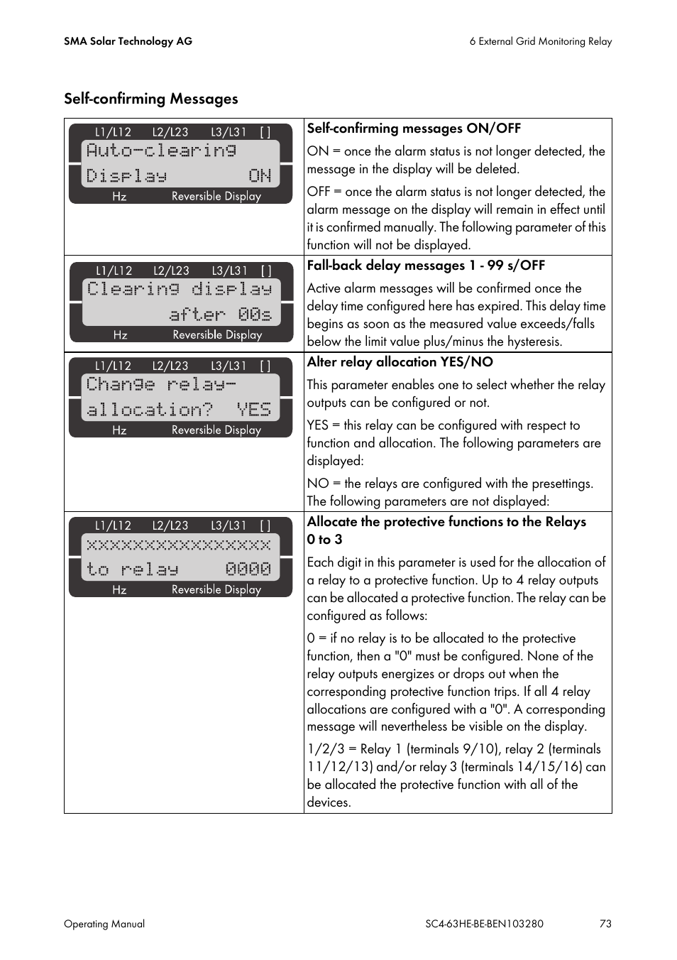 Self-confirming messages | SMA SC 400HE User Manual | Page 73 / 104