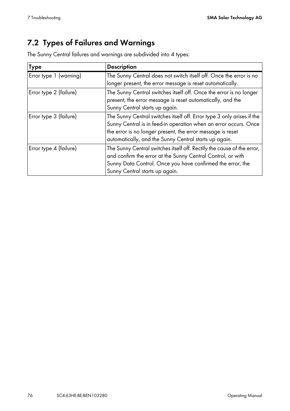 2 types of failures and warnings, Types of failures and warnings | SMA SC 400HE User Manual | Page 76 / 104