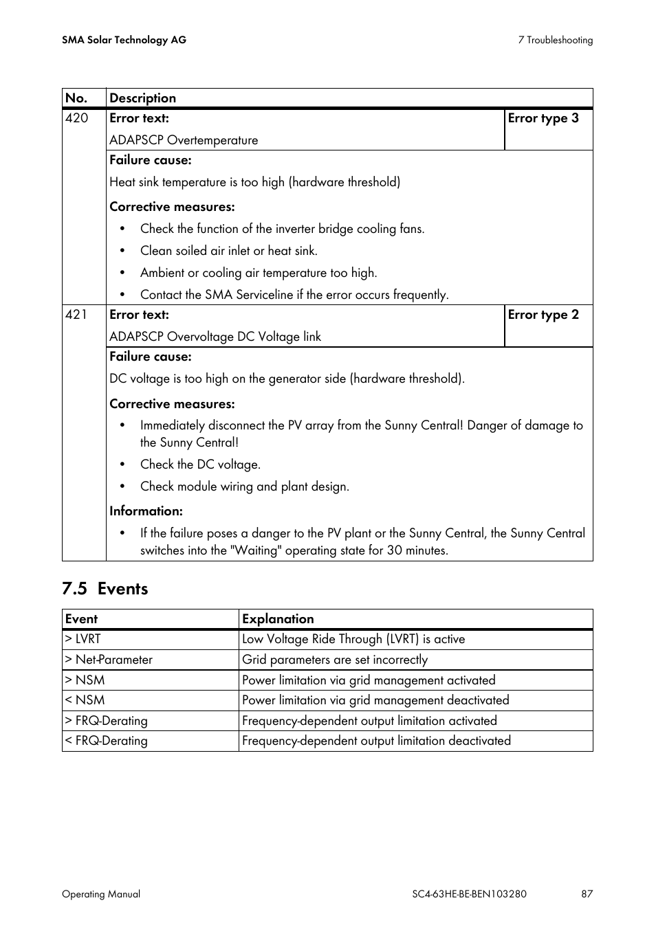 5 events, Events | SMA SC 400HE User Manual | Page 87 / 104
