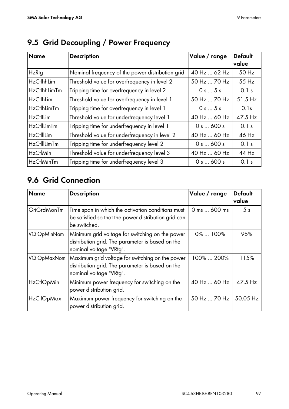 5 grid decoupling / power frequency, 6 grid connection, Grid decoupling / power frequency | Grid connection | SMA SC 400HE User Manual | Page 97 / 104