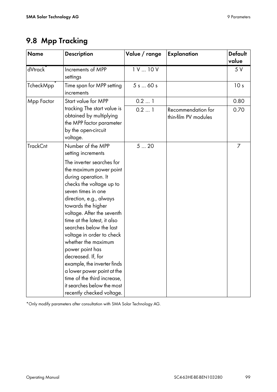 8 mpp tracking, Mpp tracking | SMA SC 400HE User Manual | Page 99 / 104