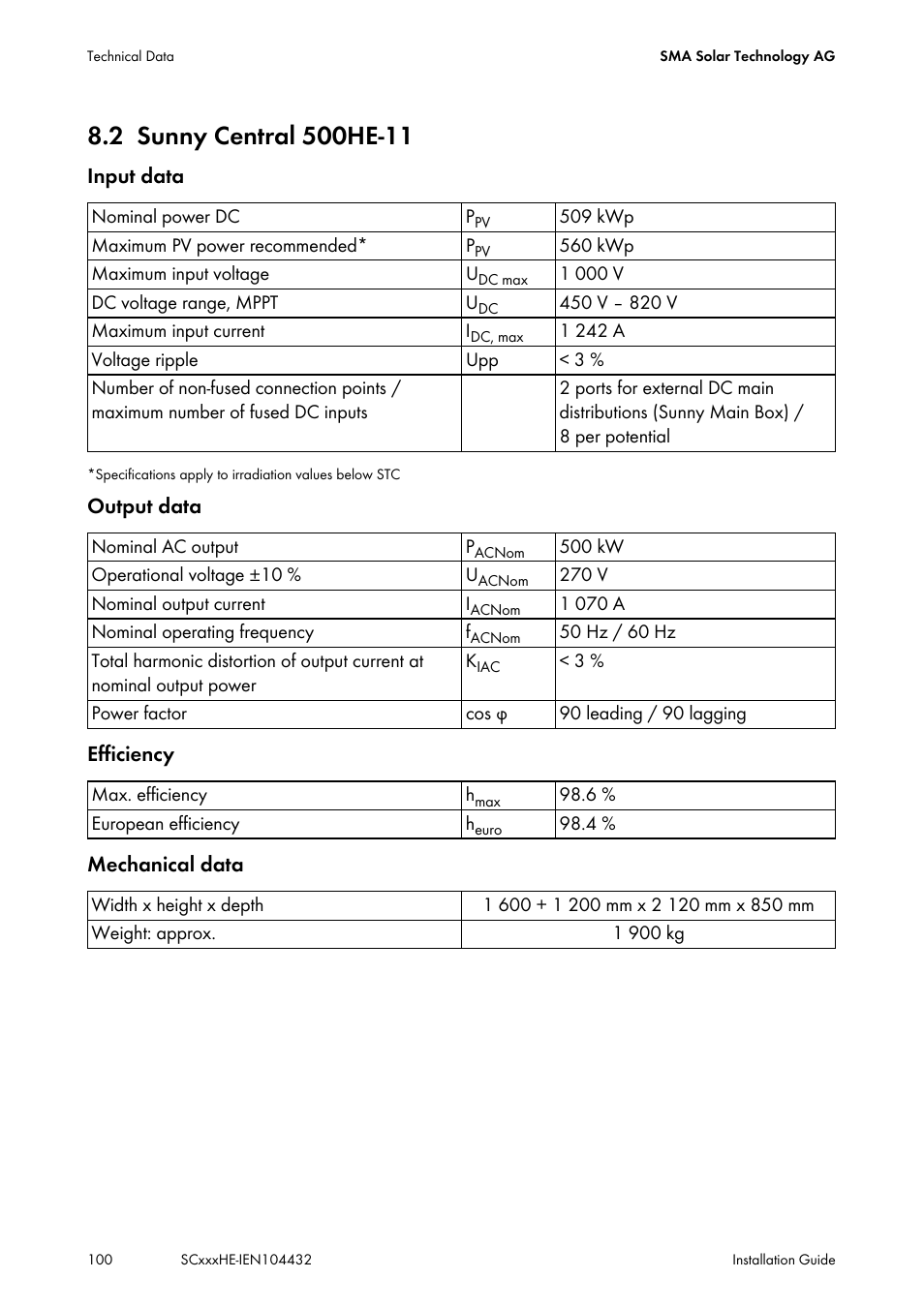 2 sunny central 500he-11, Sunny central 500he-11 | SMA SC 400HE Installation User Manual | Page 100 / 108