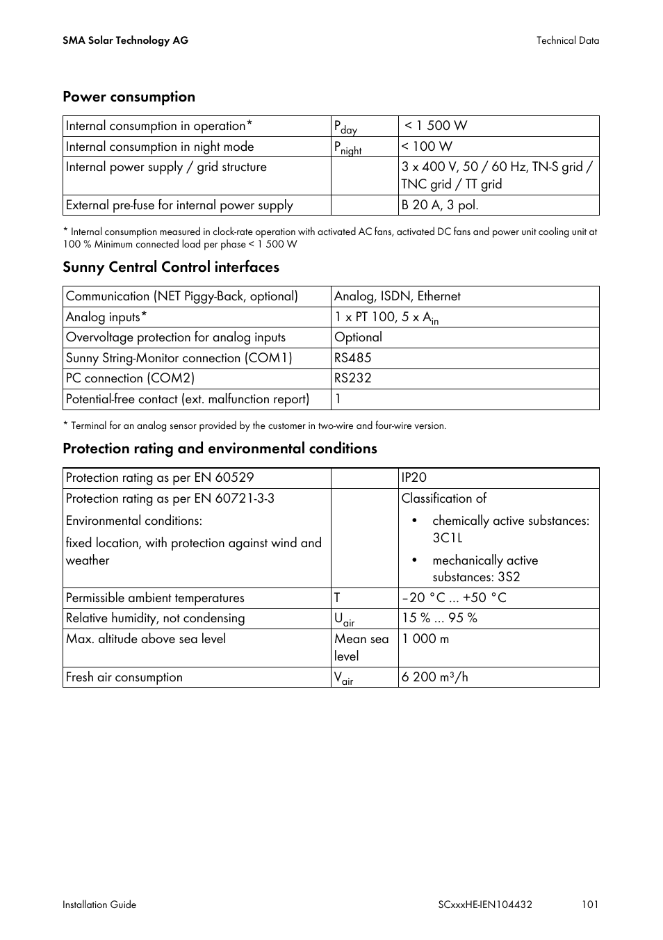 SMA SC 400HE Installation User Manual | Page 101 / 108