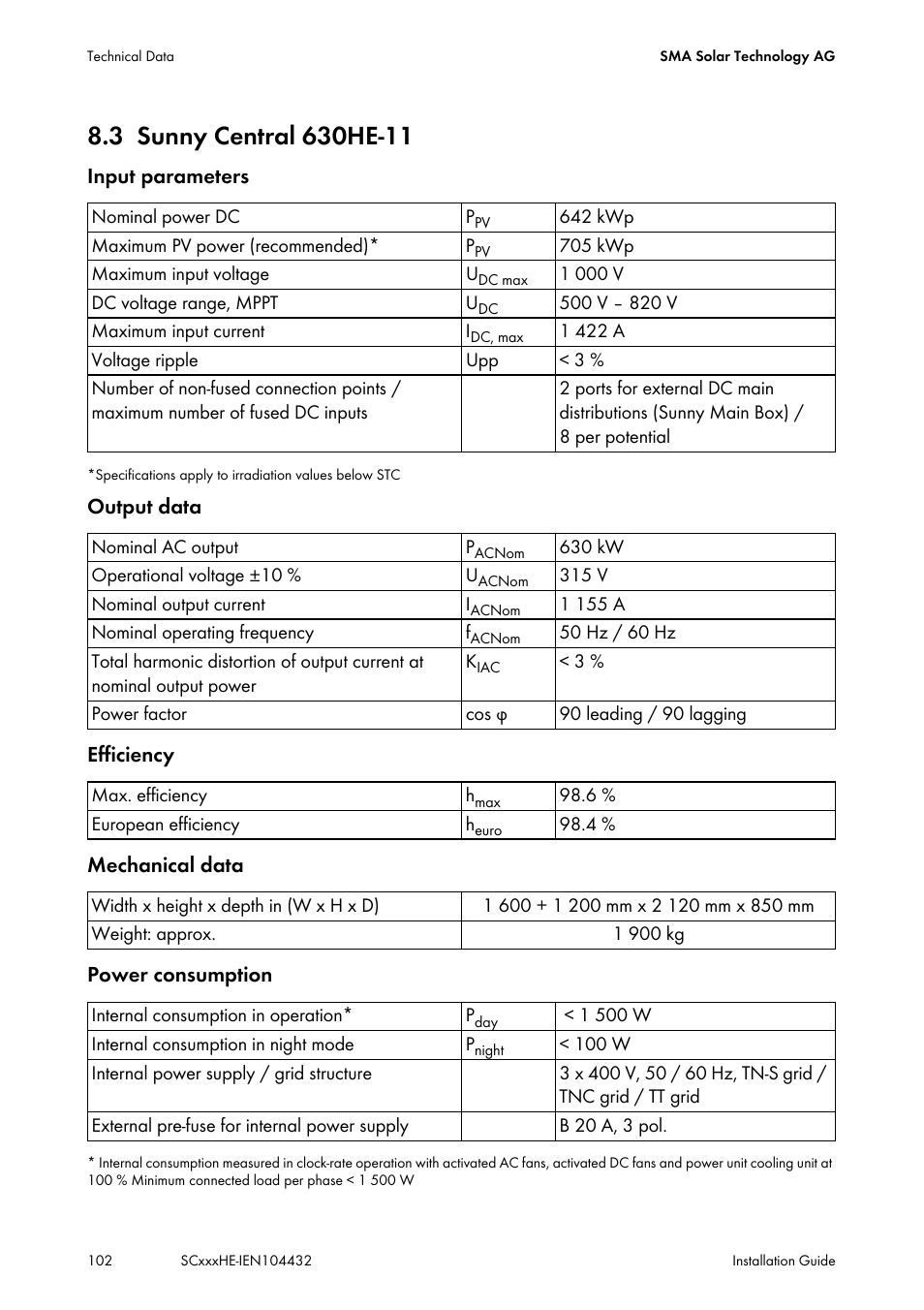 3 sunny central 630he-11, Sunny central 630he-11 | SMA SC 400HE Installation User Manual | Page 102 / 108