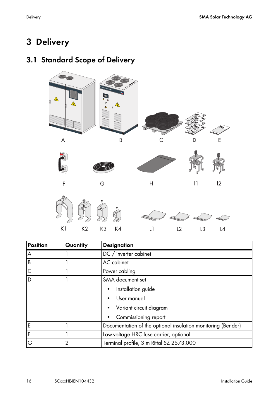 3 delivery, 1 standard scope of delivery, Delivery | Standard scope of delivery | SMA SC 400HE Installation User Manual | Page 16 / 108