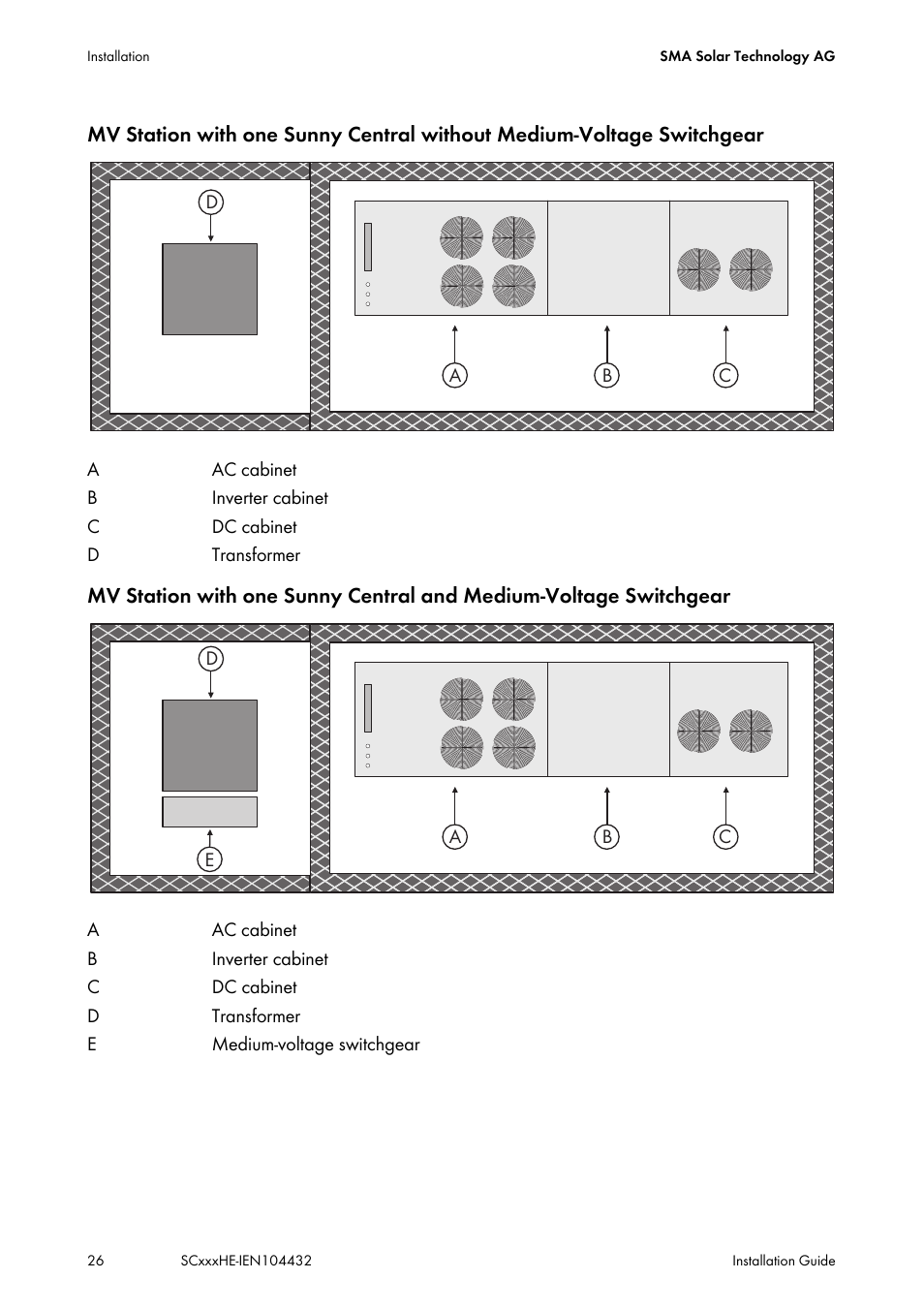 SMA SC 400HE Installation User Manual | Page 26 / 108