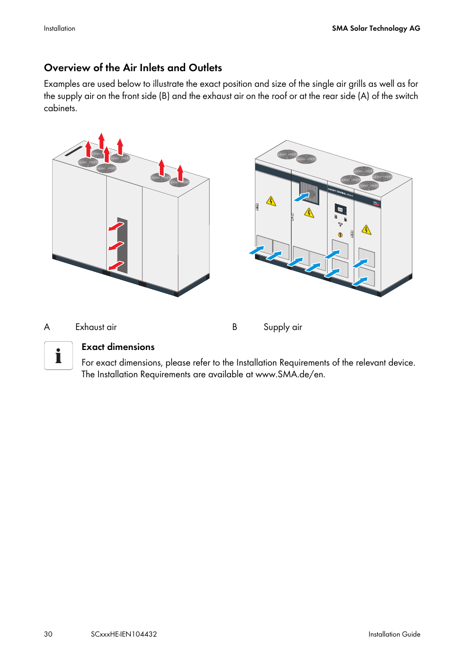 Overview of the air inlets and outlets | SMA SC 400HE Installation User Manual | Page 30 / 108