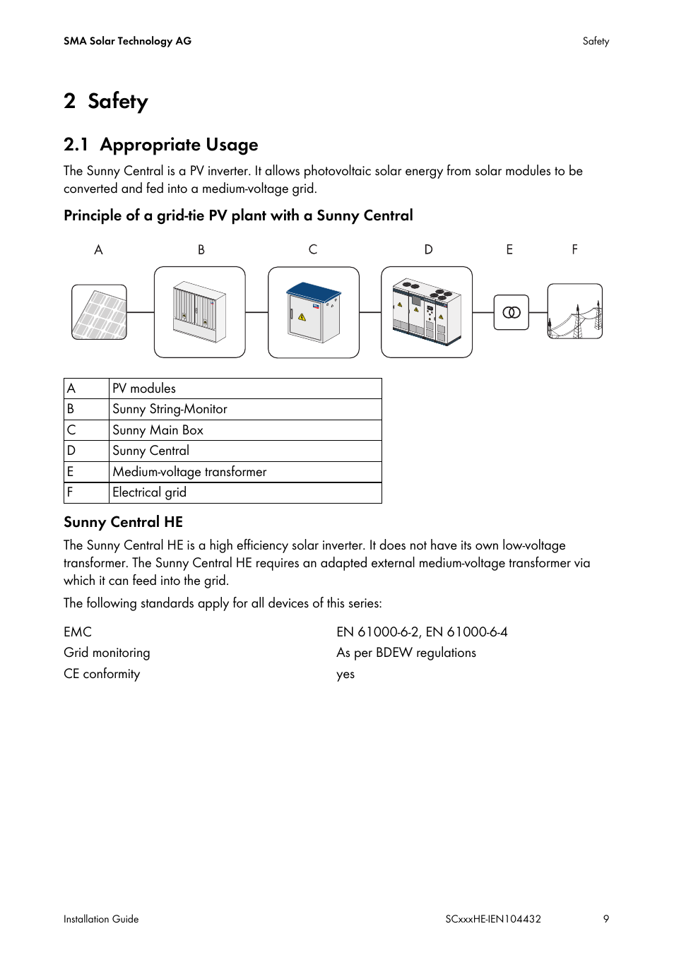 2 safety, 1 appropriate usage, Safety | Appropriate usage | SMA SC 400HE Installation User Manual | Page 9 / 108