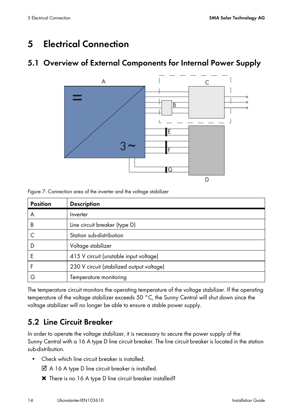 5 electrical connection, 2 line circuit breaker, Electrical connection | Line circuit breaker | SMA VOLTAGE STABILIZER User Manual | Page 14 / 28