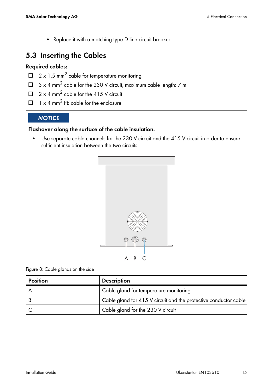 3 inserting the cables, Inserting the cables | SMA VOLTAGE STABILIZER User Manual | Page 15 / 28