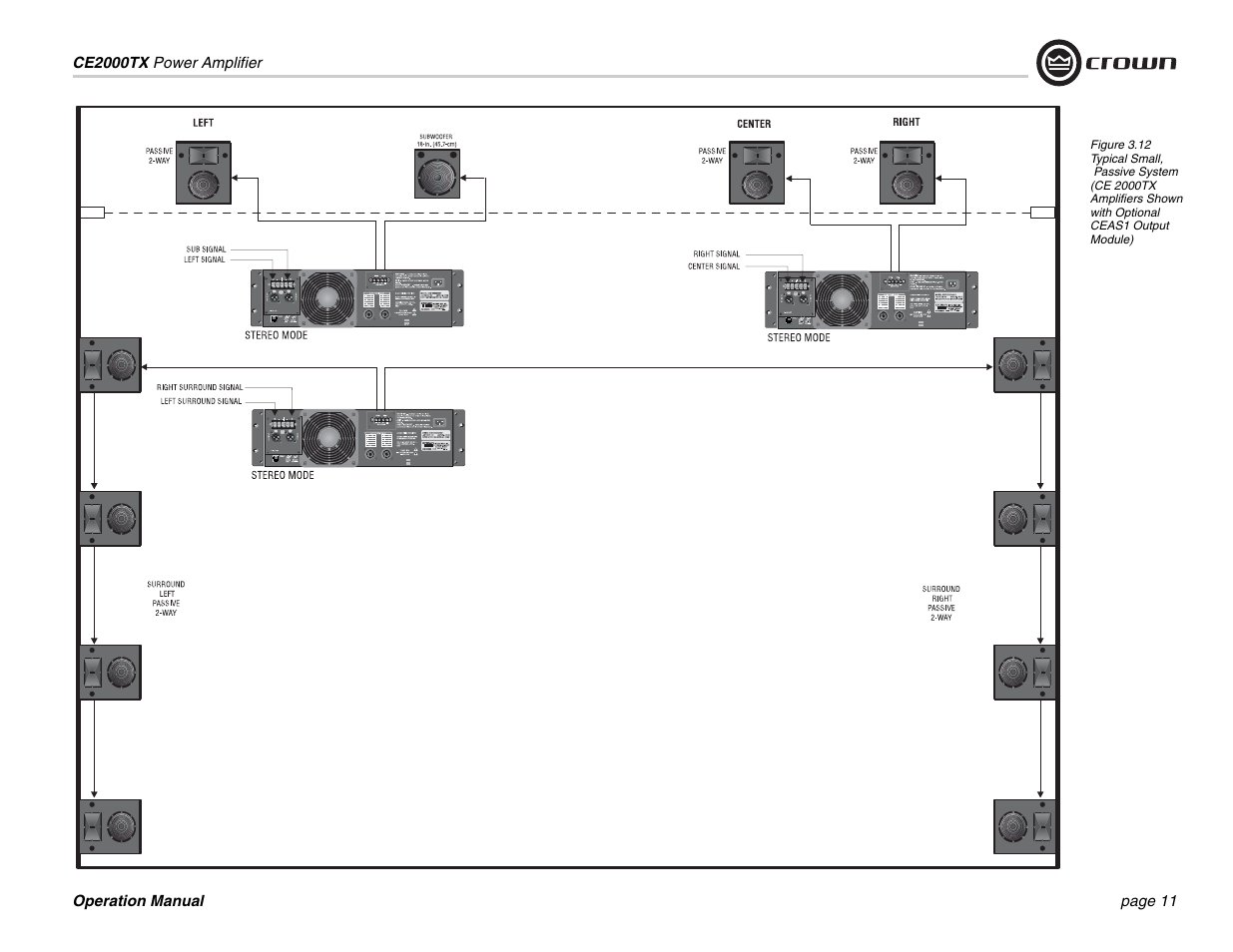 Crown Audio CE2000TX User Manual | Page 11 / 28