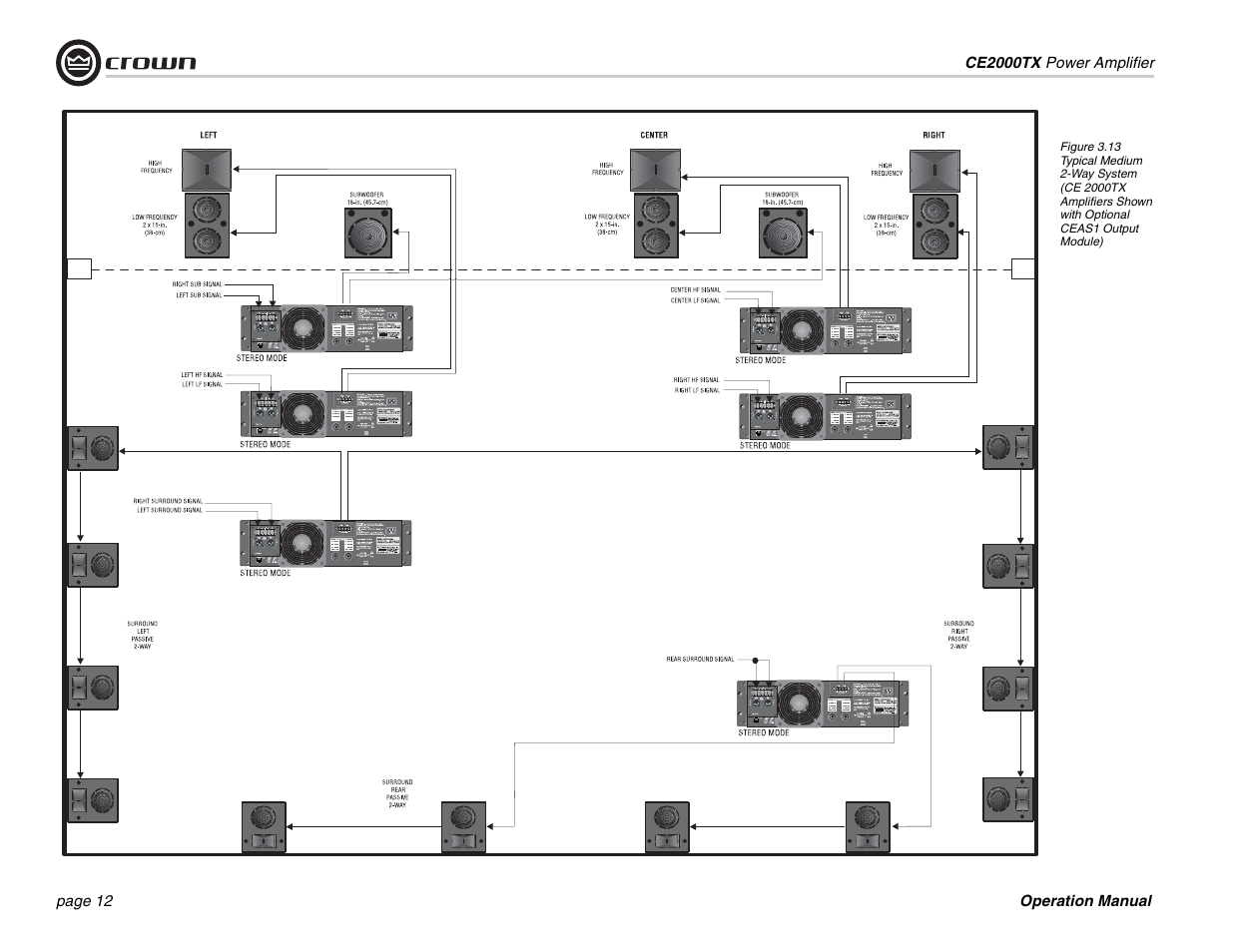 Crown Audio CE2000TX User Manual | Page 12 / 28