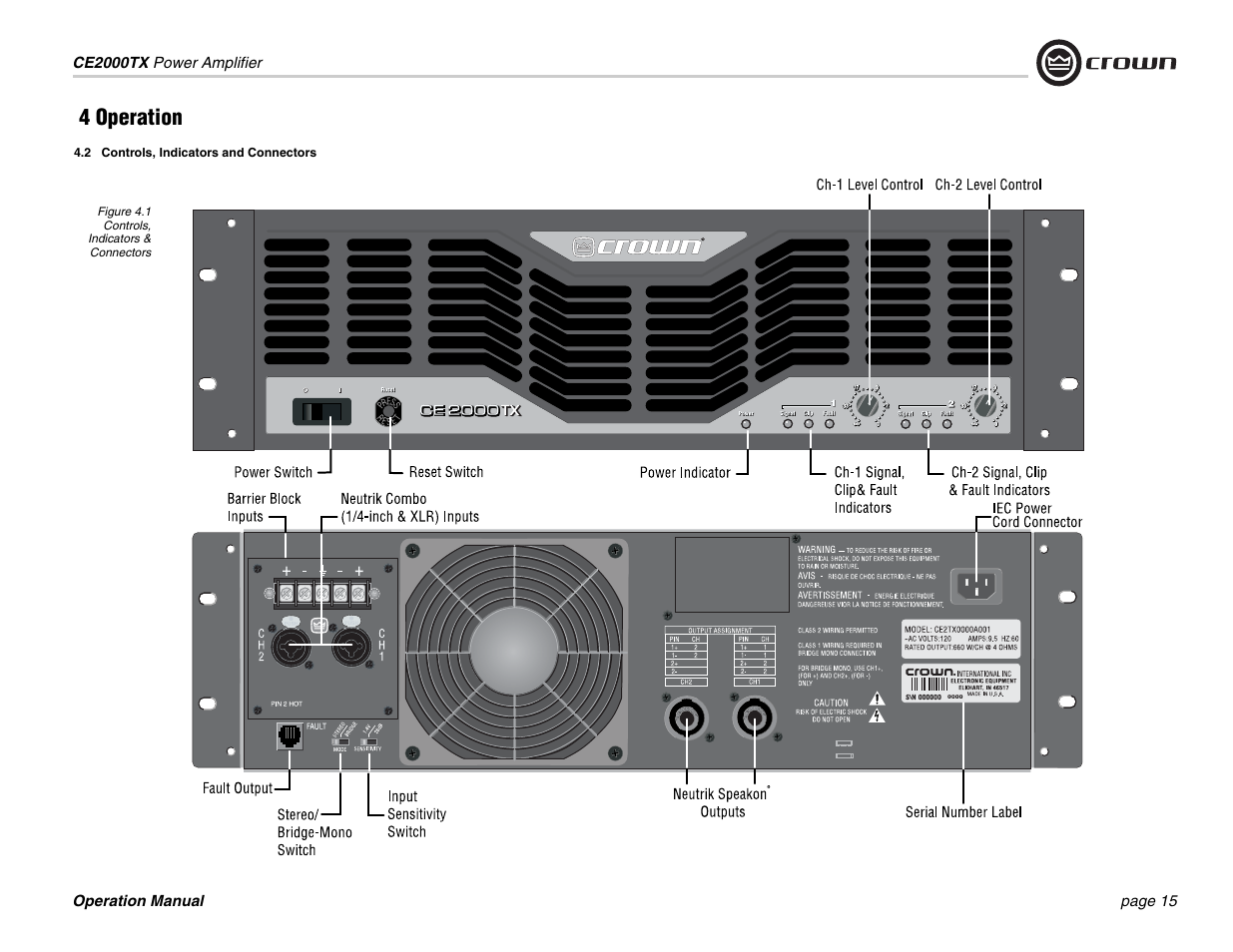 4 operation | Crown Audio CE2000TX User Manual | Page 15 / 28