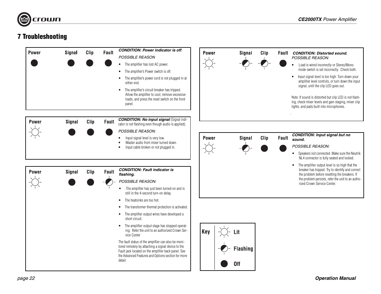 7 troubleshooting | Crown Audio CE2000TX User Manual | Page 22 / 28