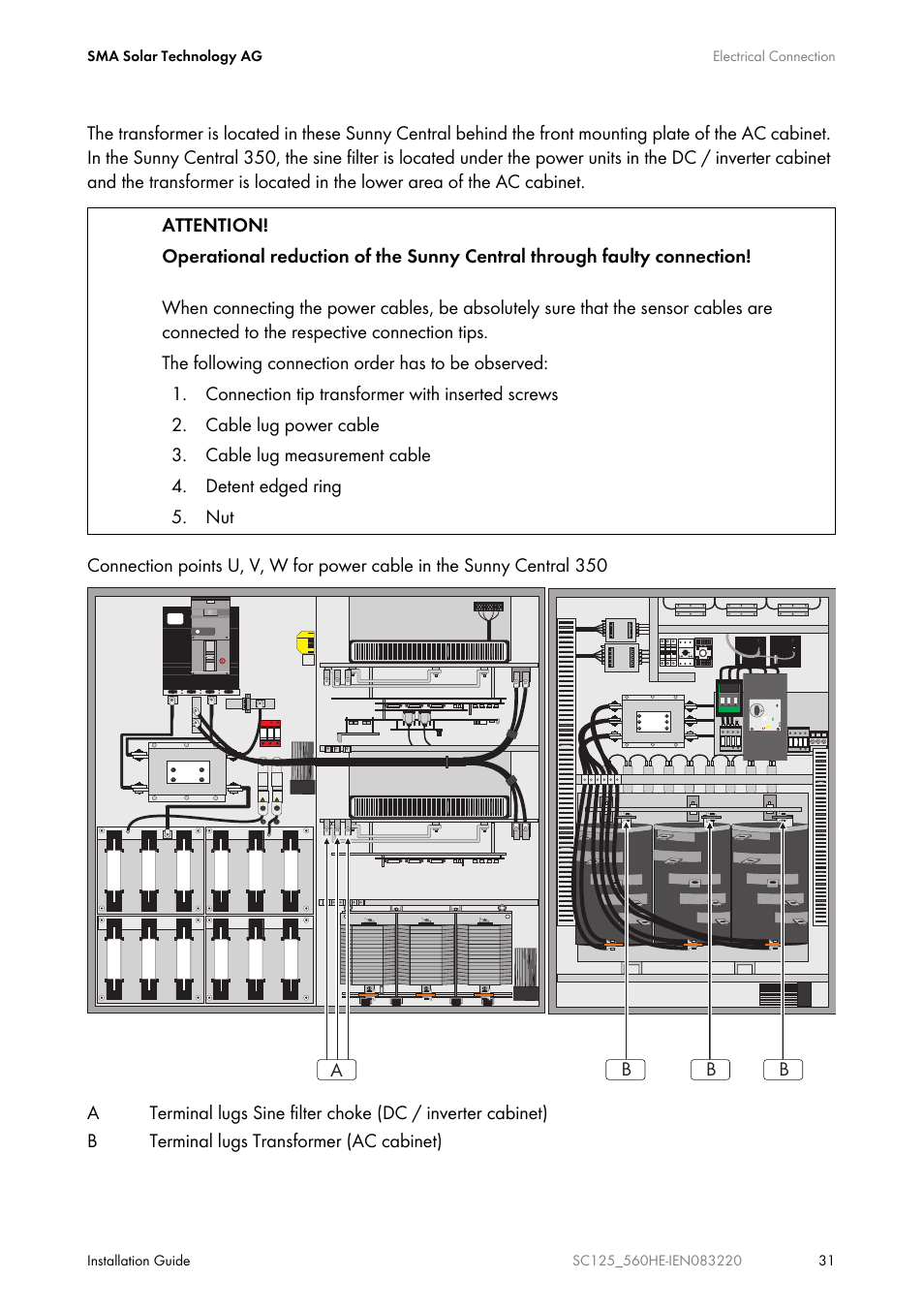 Ab b b | SMA SC 100LV-560HE User Manual | Page 31 / 92