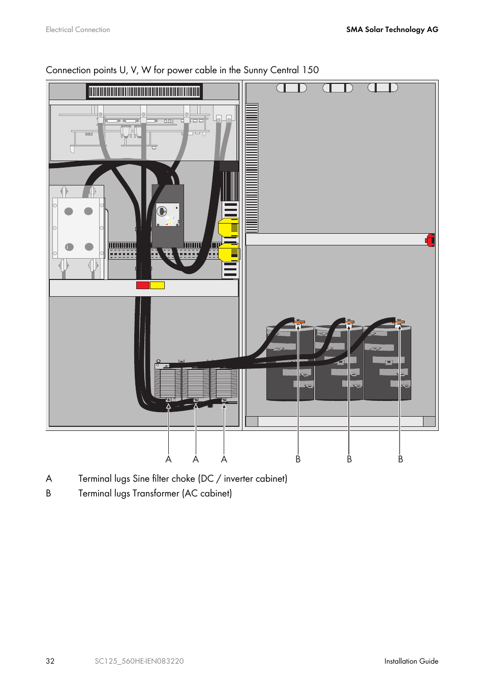 SMA SC 100LV-560HE User Manual | Page 32 / 92