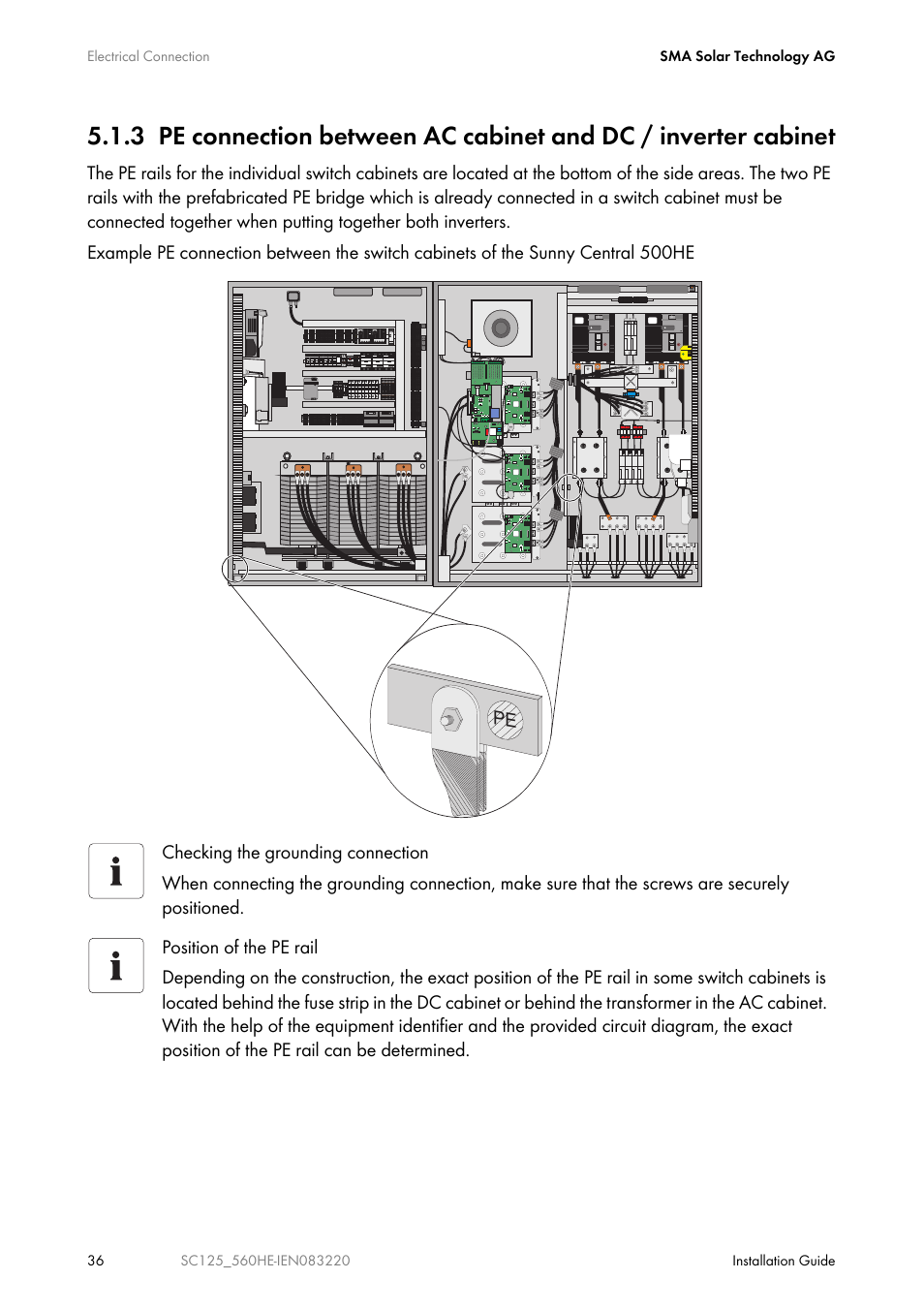 SMA SC 100LV-560HE User Manual | Page 36 / 92