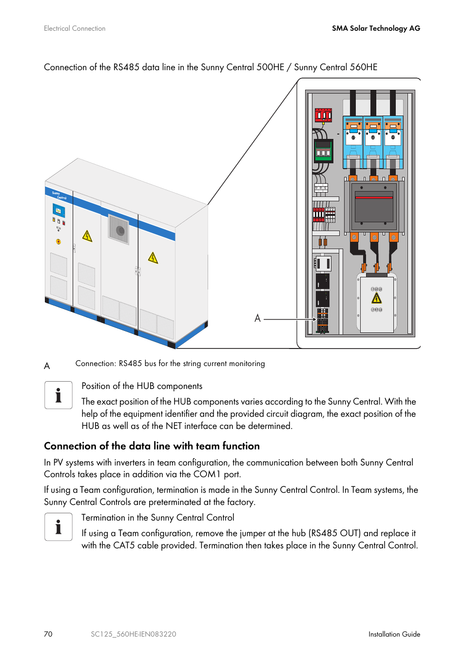 Connection of the data line with team function | SMA SC 100LV-560HE User Manual | Page 70 / 92