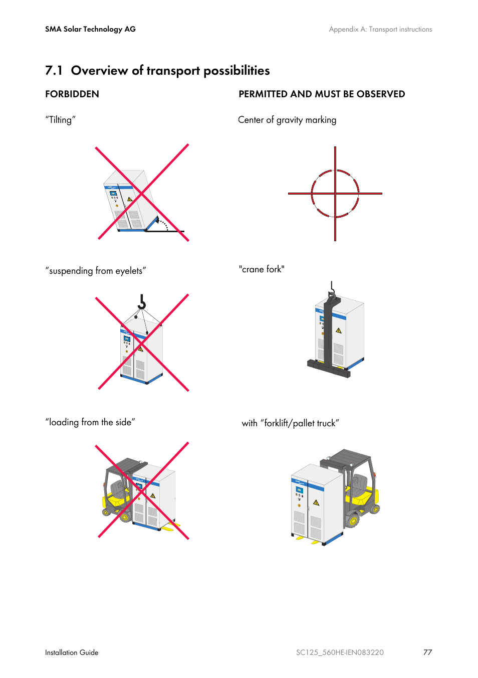 1 overview of transport possibilities | SMA SC 100LV-560HE User Manual | Page 77 / 92