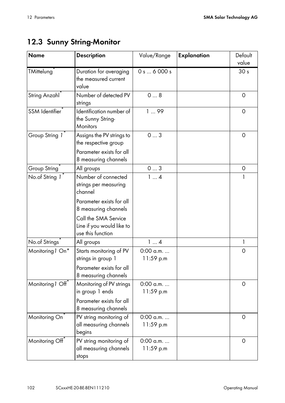 3 sunny string-monitor, Sunny string-monitor | SMA SC 500HE-20 User Manual | Page 102 / 108