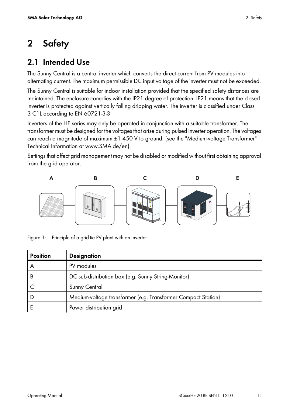 2 safety, 1 intended use, Safety | Intended use | SMA SC 500HE-20 User Manual | Page 11 / 108