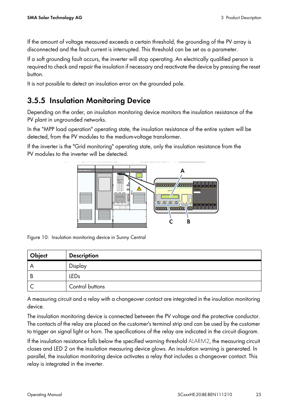 5 insulation monitoring device, Insulation monitoring device | SMA SC 500HE-20 User Manual | Page 25 / 108