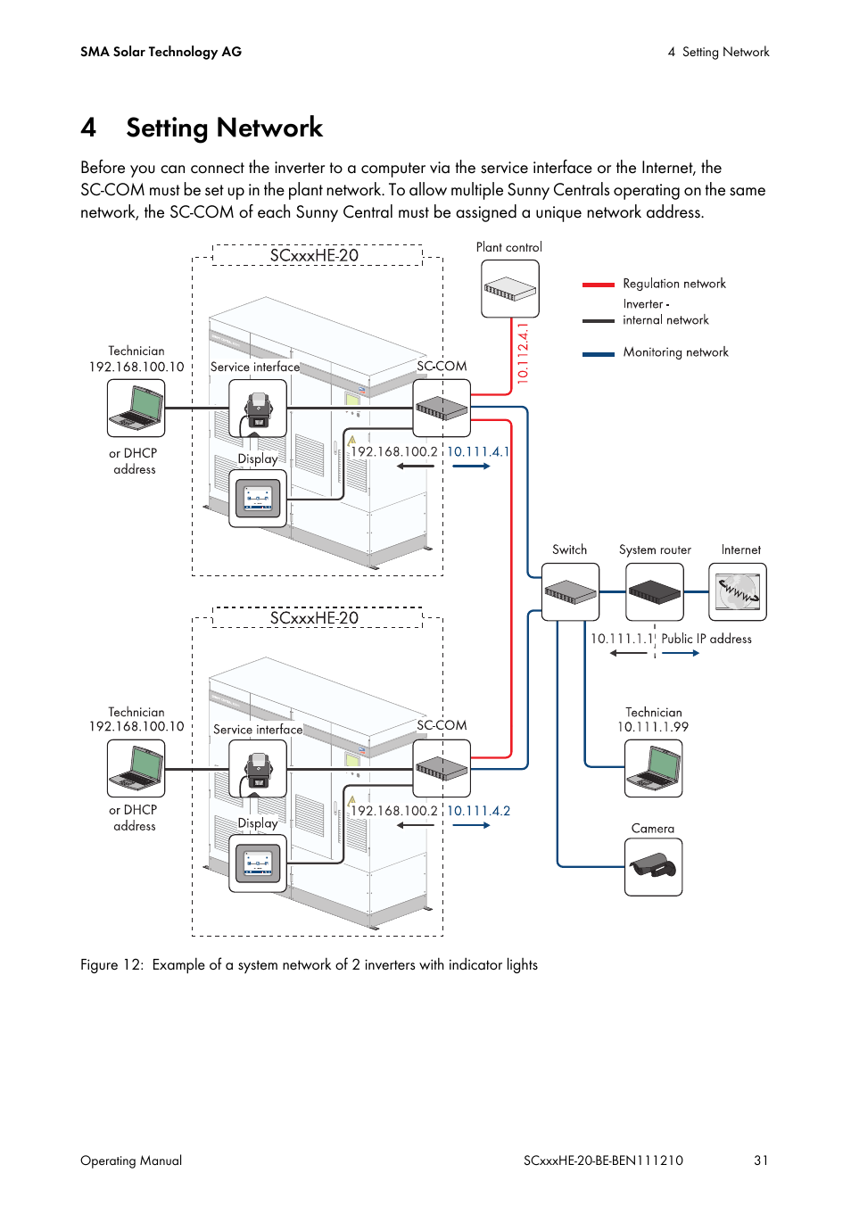 4 setting network, Setting network | SMA SC 500HE-20 User Manual | Page 31 / 108