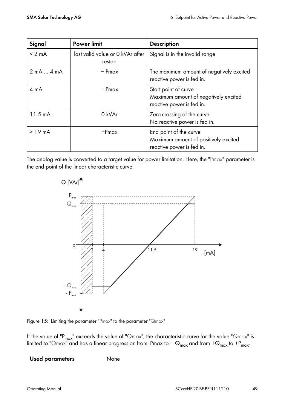 SMA SC 500HE-20 User Manual | Page 49 / 108