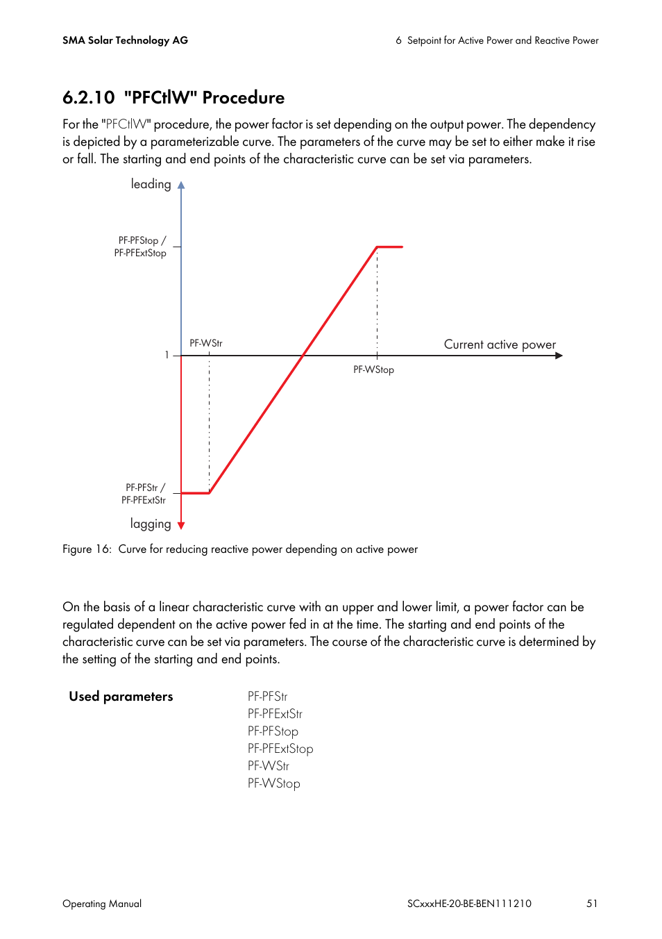 10 "pfctlw" procedure, Pfctlw" procedure | SMA SC 500HE-20 User Manual | Page 51 / 108