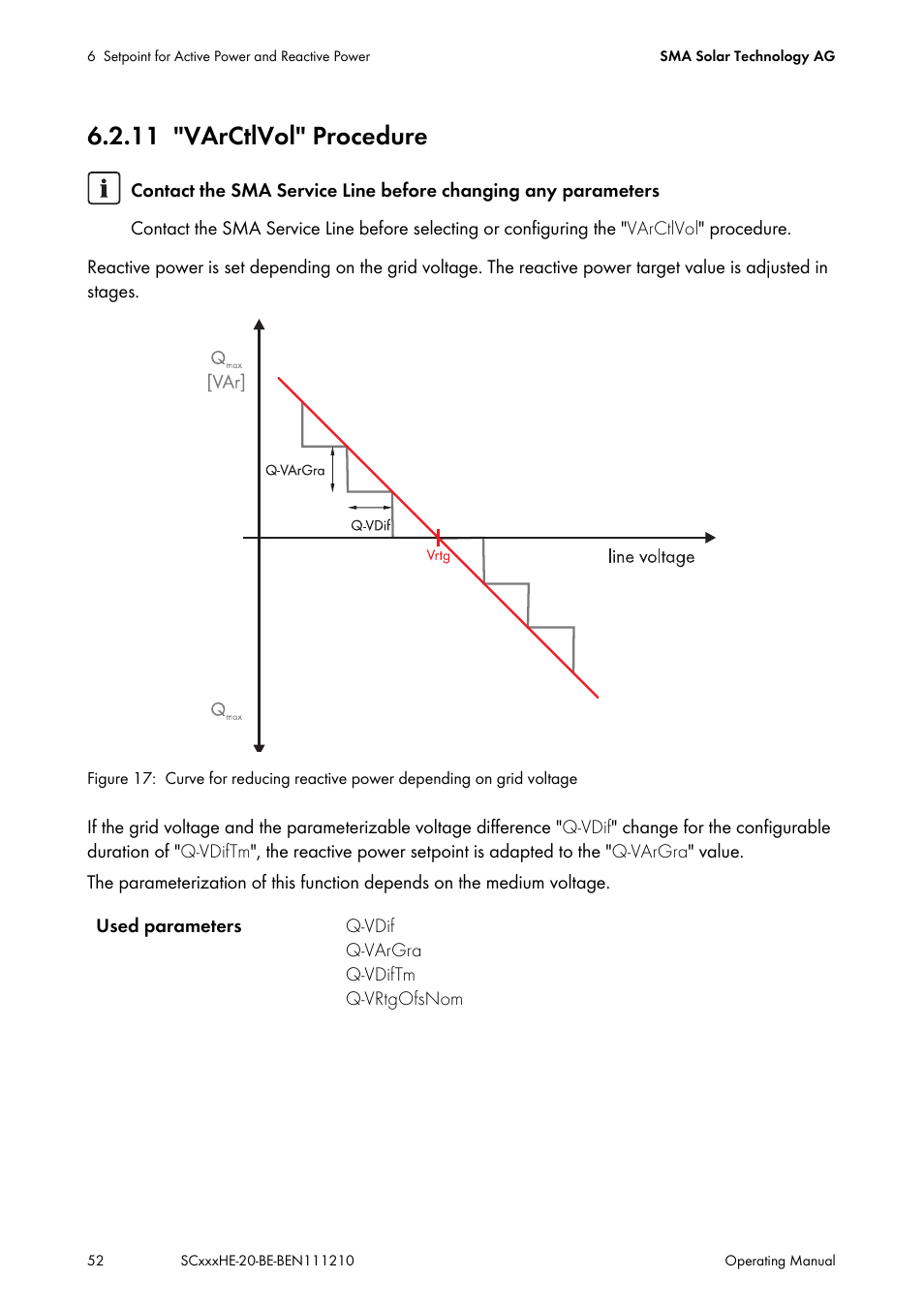 11 "varctlvol" procedure, Varctlvol" procedure | SMA SC 500HE-20 User Manual | Page 52 / 108