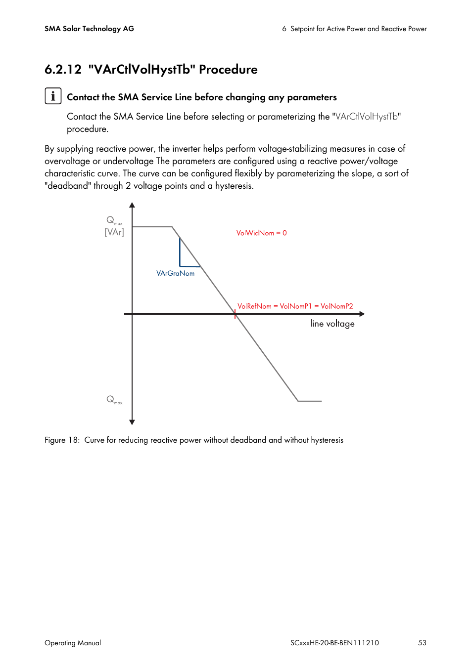 12 "varctlvolhysttb" procedure, Varctlvolhysttb" procedure | SMA SC 500HE-20 User Manual | Page 53 / 108