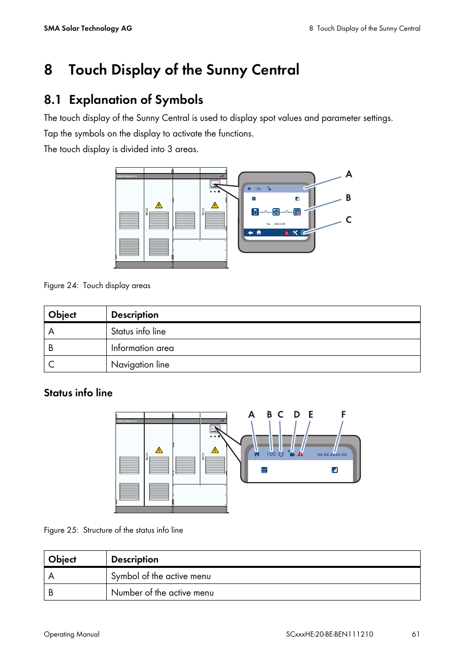 8 touch display of the sunny central, 1 explanation of symbols, Touch display of the sunny central | Explanation of symbols | SMA SC 500HE-20 User Manual | Page 61 / 108