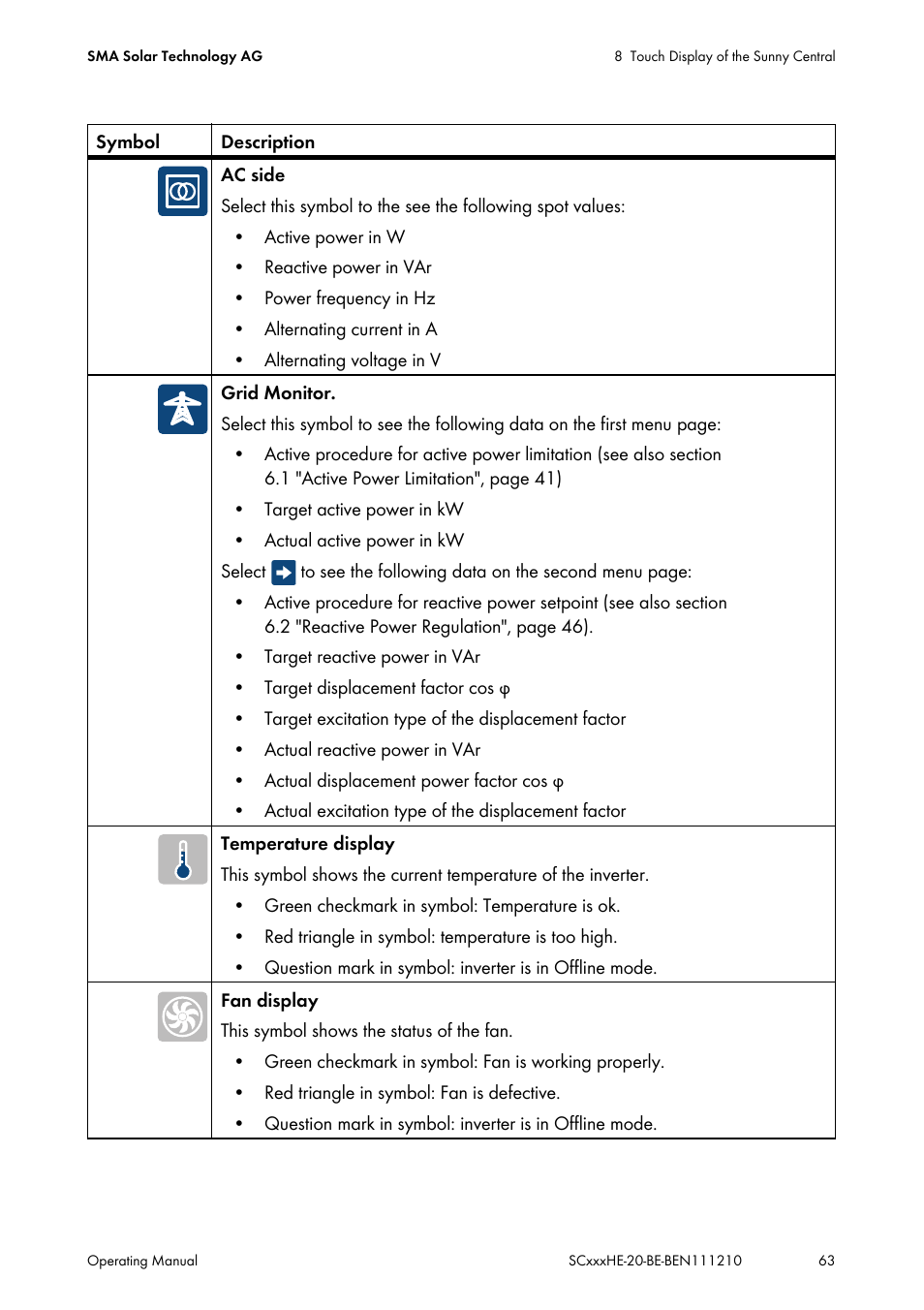 SMA SC 500HE-20 User Manual | Page 63 / 108