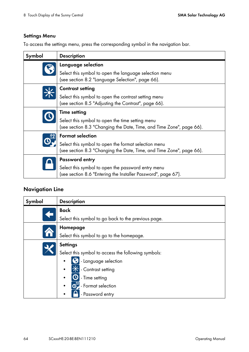 SMA SC 500HE-20 User Manual | Page 64 / 108