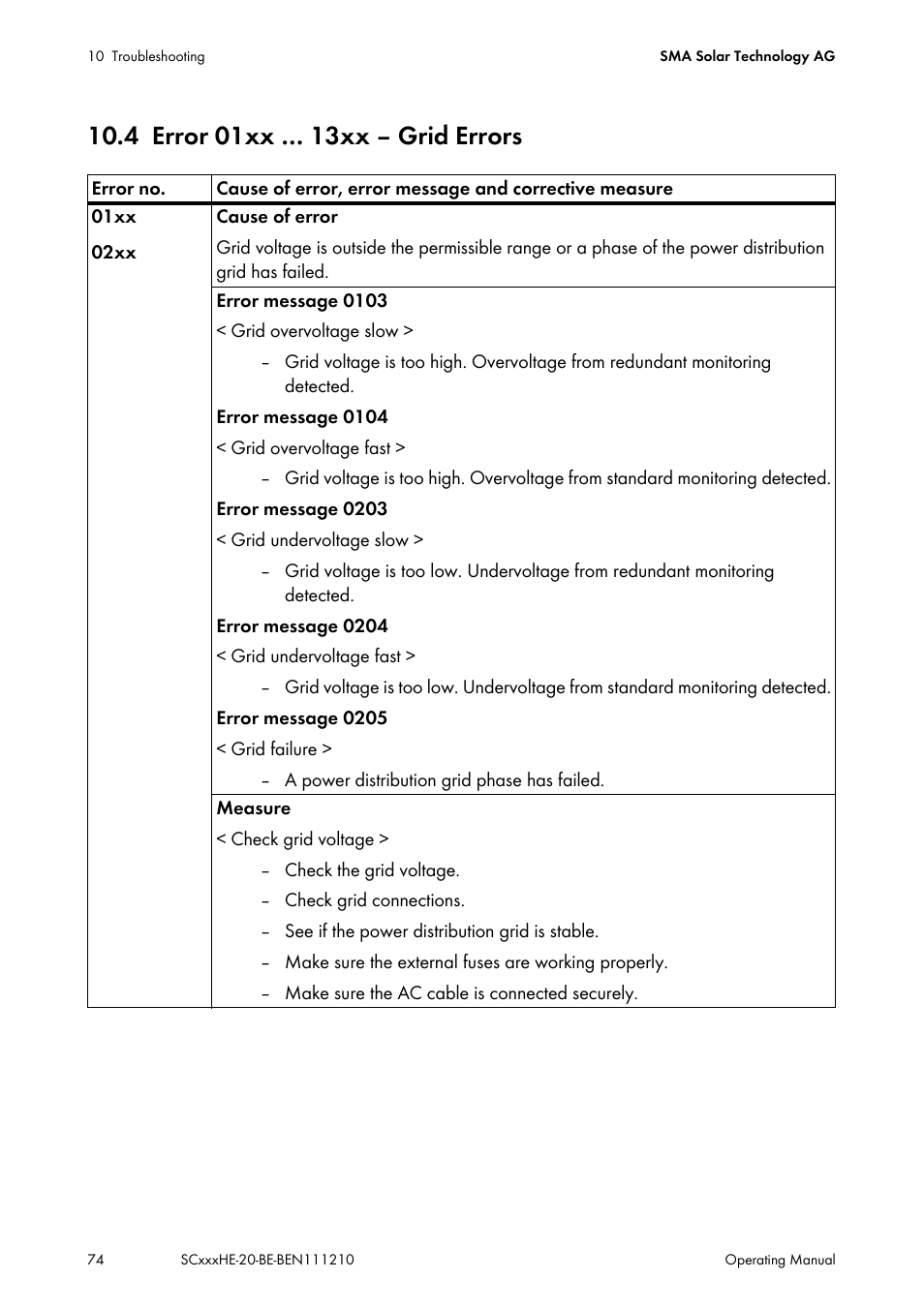 4 error 01xx … 13xx ‒ grid errors, Error 01xx … 13xx ‒ grid errors | SMA SC 500HE-20 User Manual | Page 74 / 108