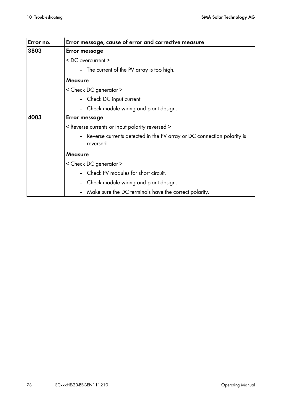 SMA SC 500HE-20 User Manual | Page 78 / 108
